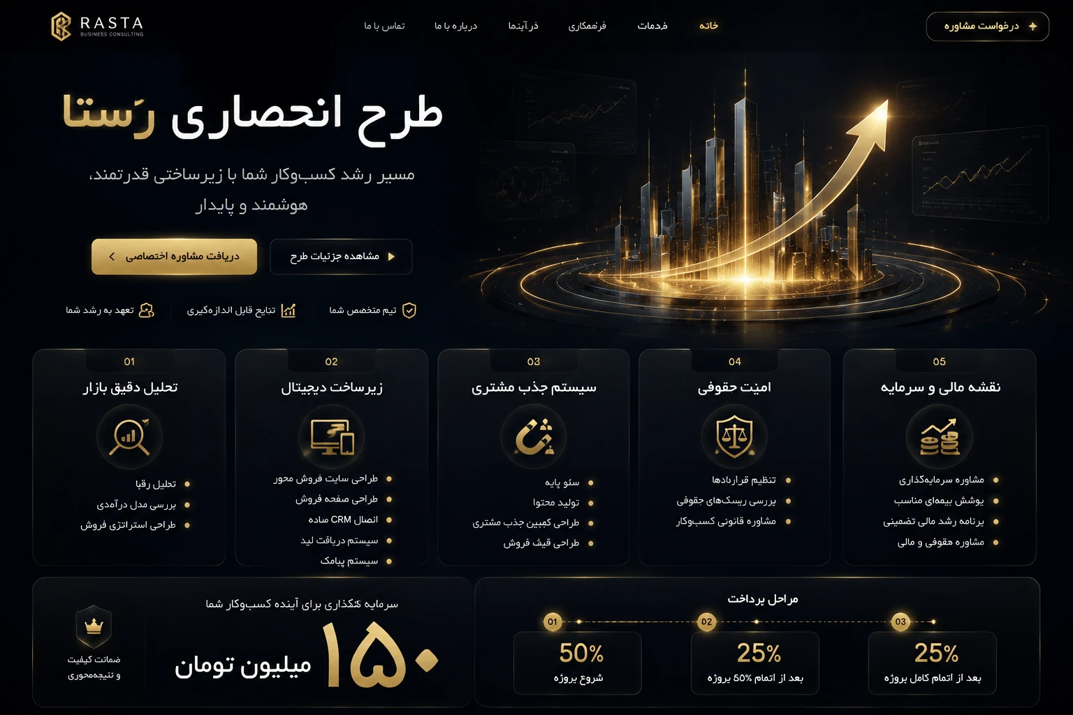نمونه کار 1
